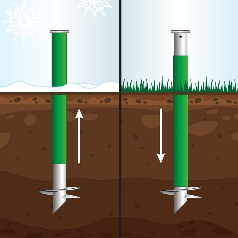 Helical Pile Illustration